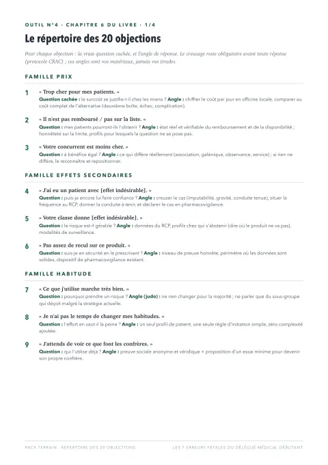 Fiche outil n° 4 : le répertoire des 20 objections, première page